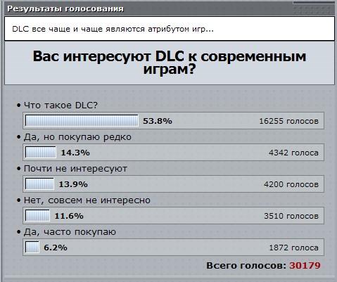 Обо всем - А вам не надоел мусор в новостях?