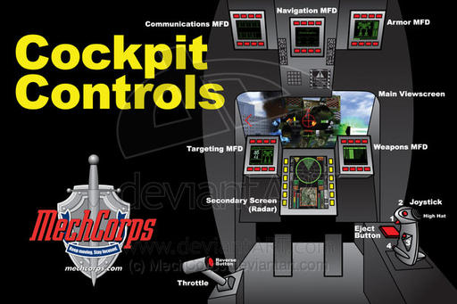 MechWarrior 4: Mercenaries - Испытание Волков